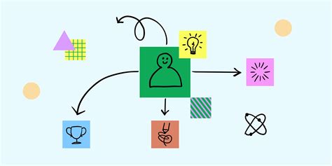 Image result for Use Case Meaning