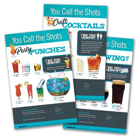 "You Call The Shots" 3 Poster Pack | 3011775 | Innocorp, Ltd. | SHOTS ...