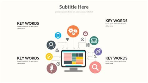 Image result for PowerPoint Insert Key Words