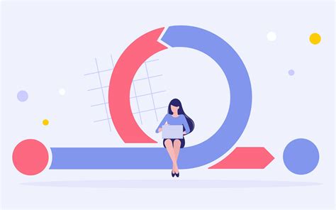 Image result for Agile Development Explained