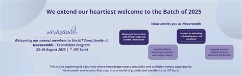 Indian Institute of Information Technology Surat | Home