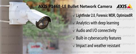 Image result for Axis IP Camera Username Password