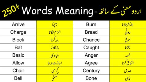 What Is Meaning Thirst In Urdu Translation - Infoupdate.org