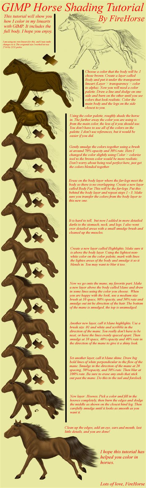 Image result for GIMP Shading Tutorial