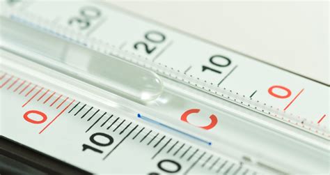 Difference between Celsius, Centigrade and Fahrenheit? | Brannan