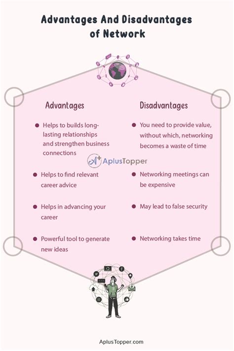 Image result for Technical Report Writing Format Examples