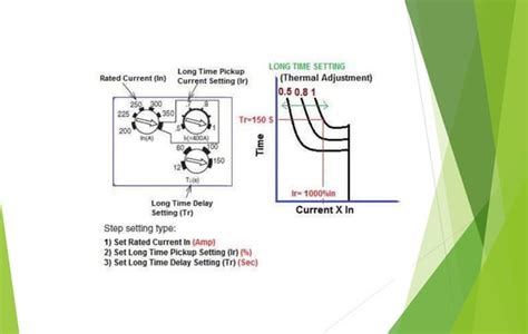 Etap Training 4 的图像结果