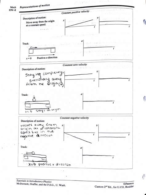 Image result for Physics Acceleration Graphs Worksheet