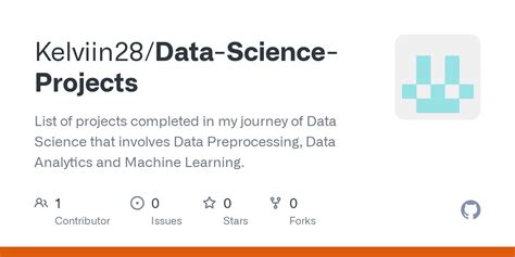 Image result for Data Science Projects GitHub
