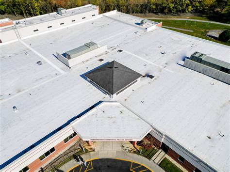 Shenandoah Community Health — Skyline Roofing