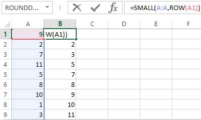 Image result for Sort Data with Formulas