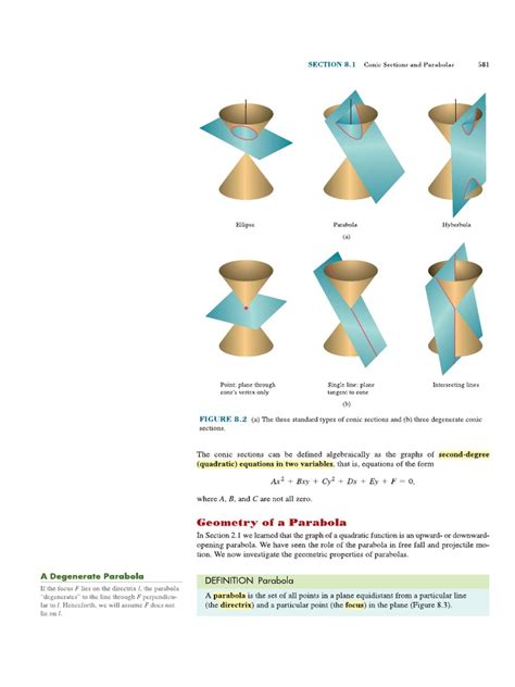 2-Conic Sections and Parabolas | PDF