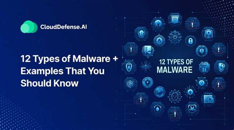 Image result for Malware Examples