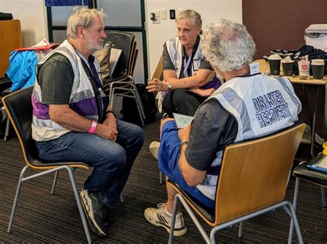 Image result for Explaining Disaster-Recovery