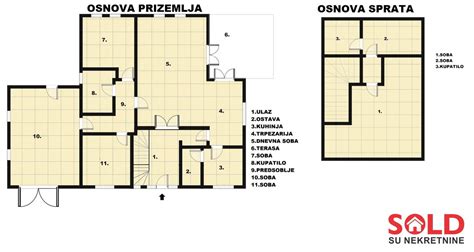 su nekretnine, nekretnine u subotici, subotica nekretnine, subotica ...