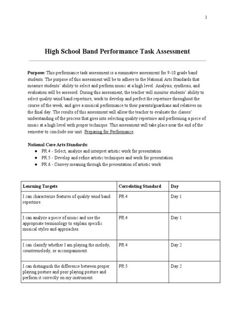 Image result for Performance Task Assessment