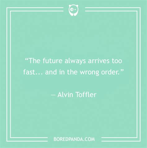 Future Quotes 的图像结果