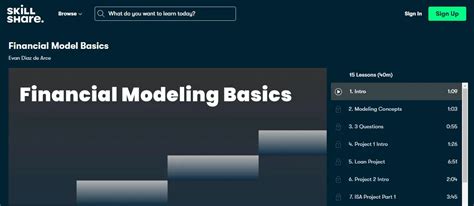 Image result for Financial Modeling Best Free Tutorial