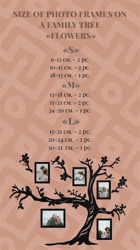 Image result for Family Tree Small Tree