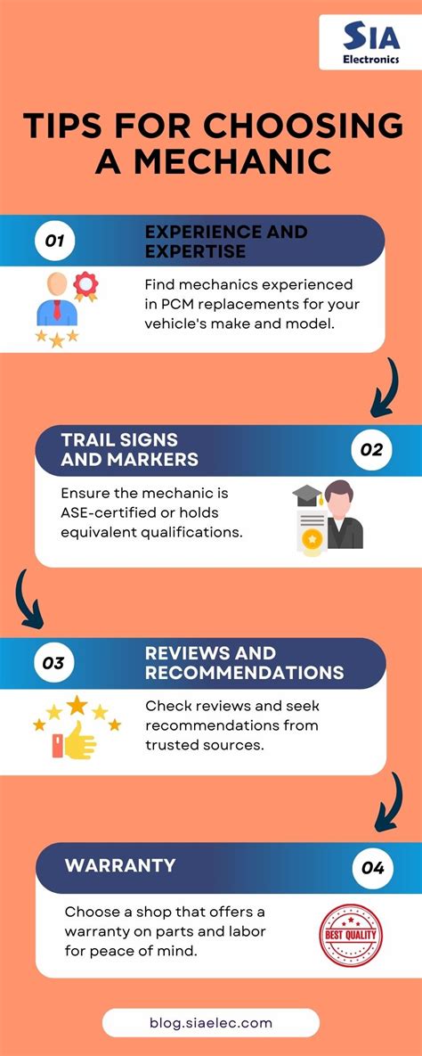 Powertrain Control Module Repair 的图像结果
