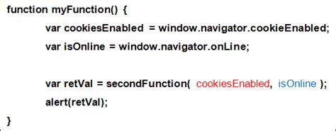 JavaScript Function with Arguments 的图像结果
