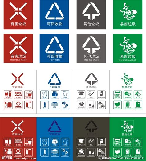 2020最新垃圾分类标志设计图__招贴设计_广告设计_设计图库_昵图网nipic.com