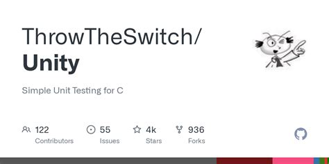 Image result for Unity Examples