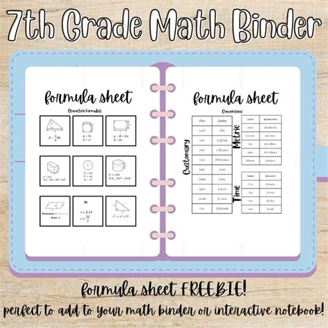 Image result for Grade 7 Math Formula Sheet