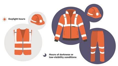 How To Get Your Flagger Certification at Caitlyn Lavater blog