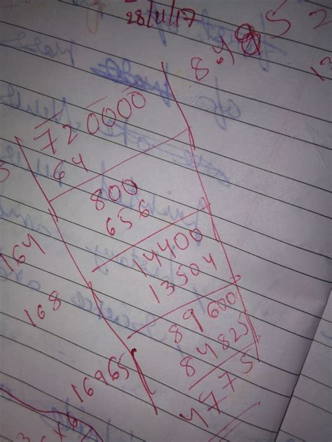 Find the square root of 72 up to three places of decimal - Brainly.in