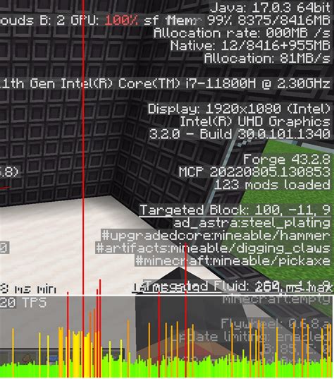 Image result for Using Frames in Java