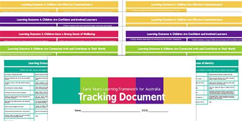 EYLF Tracker Document (teacher made) - Twinkl