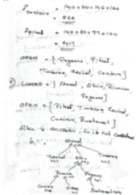 Image result for Algorithm Format