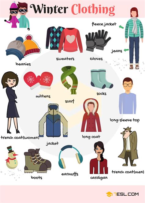 Clothes 2 | Deutsch lernen, Englisch vokabeln, Englische sprache