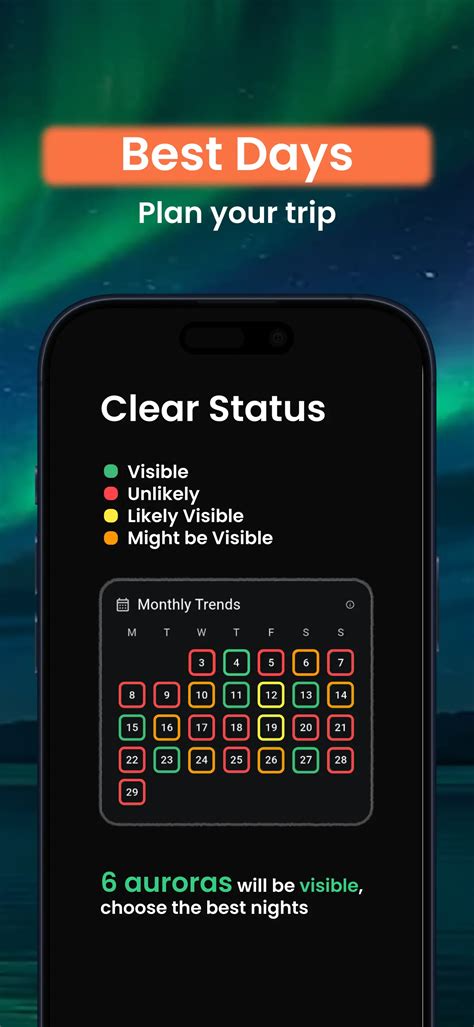 Aurora Forecast Seattle Washington — Northern | AuroraMe