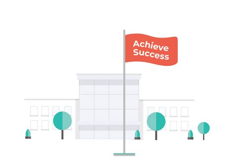 Image result for True Learning