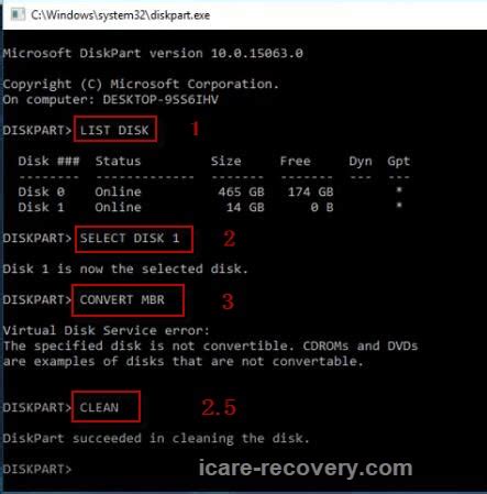 Image result for How to Format Protected Flash