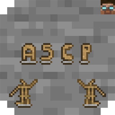 Image result for How to Change an Armor Stands Pose Java