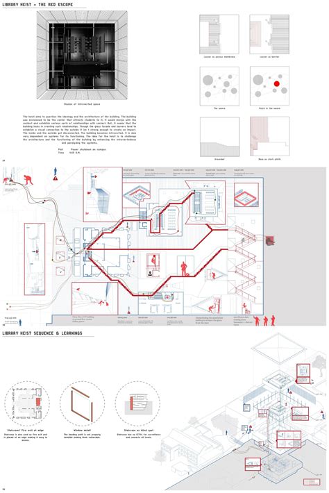 THE TEMPORAL TRADE | CEPT - Portfolio