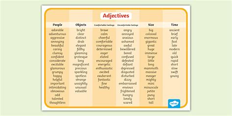 Adjectives Word Mat - Display and Activities Resource