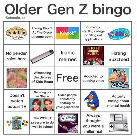Gen Z, what do y'all think of this ... | Gen-z, Childhood memories 2000, Funny tweets