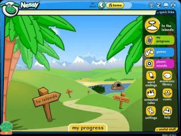 Nessy Learning Program 的图像结果