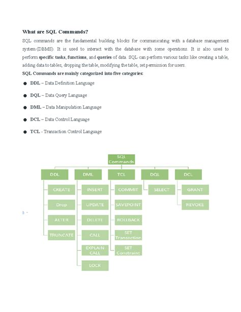 SQL Commands Overview: Types and Functions Explained - Studocu