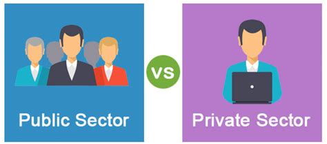 Politics of Planned Development Class 12 Political Science
