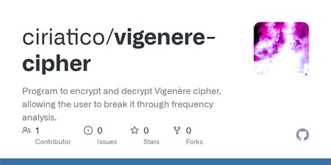 The Vigenere Cipher Java 的图像结果