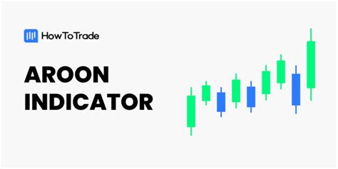 Image result for Aroon Indicator Trading Strategy