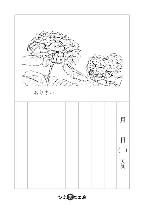 Image result for Gen Math Module