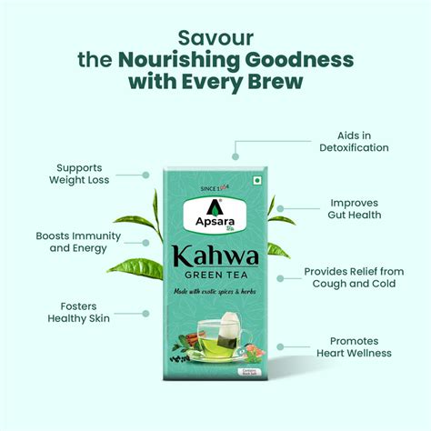 APSARA Detoxifying Kahwa Green Tea Buy 1 Get 1