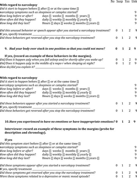 Dual cases of type 1 narcolepsy with schizophrenia and other psychotic disorders. - Abstract ...