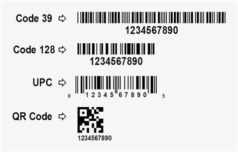 Image result for Code 39 vs Code 128